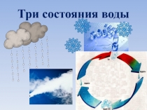 Три свойства воды для средней группы