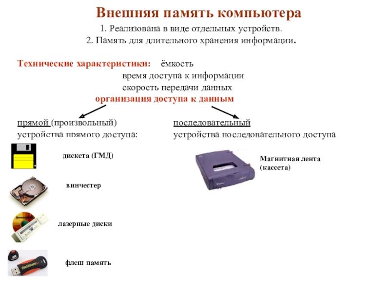 Презентация по информатике для 10 класса по теме Программно-технические системы реализации информационных процессов 1. Реализована в виде отдельных устройств.2. Память для длительного хранения информации.Технические 1. Реализована в виде отдельных устройств.2. Память для длительного хранения информации.Технические характеристики: ёмкость