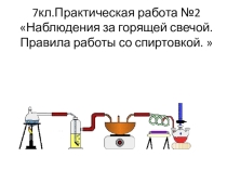 Презентация по химии 7 класс практическая работа № 2  Наблюдения за горящей свечой. Устройство и работа спиртовки