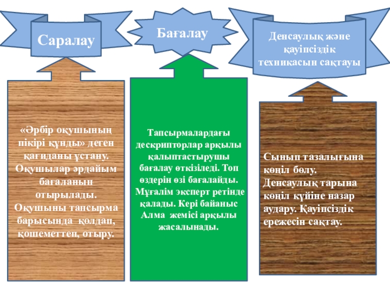 Сақтар туралы деректер 5 класс БағалауДенсаулық және қауіпсіздік техникасын сақтауыСаралау«Әрбір оқушының пікірі құнды» деген қағиданы ұстану. БағалауДенсаулық және қауіпсіздік техникасын сақтауыСаралау«Әрбір оқушының пікірі құнды» деген қағиданы ұстану. Оқушылар әрдайым бағаланып отырылады. Оқушыны тапсырма