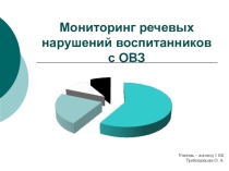 Мониторинг речевых нарушений воспитанников с ОВЗ