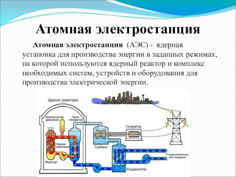 Схема устройства аэс