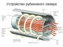 Презентация по теме: Типы лазеров