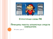 Презентация по информатике для 10 класса школ РБ Структурная схема ПК