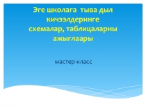 Презентация Урок родного тувинского языка