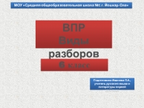 Презентация по русскому языку Виды разборов. Подготовка к ВПР (6 класс)