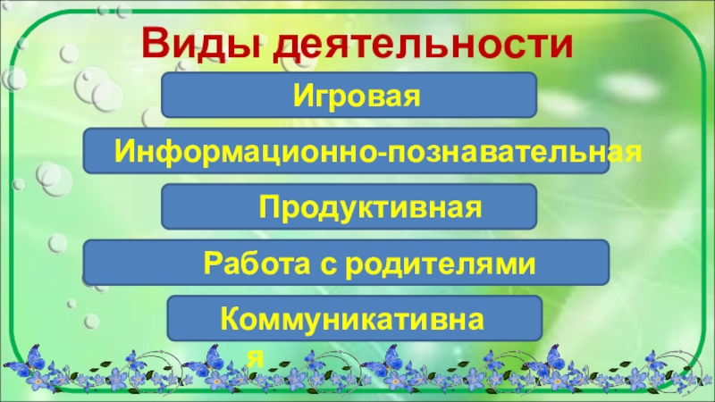 Информационно познавательный проект