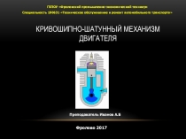 Презентация по устройству КШМ