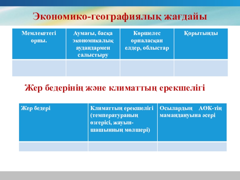 Презентация по географии на тему Шығыс Қазақстан Экономико-географиялық жағдайыЖер бедерінің және климаттың ерекшелігі Экономико-географиялық жағдайыЖер бедерінің және климаттың ерекшелігі