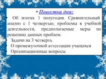 Презентация родительского собрания в 4 классе