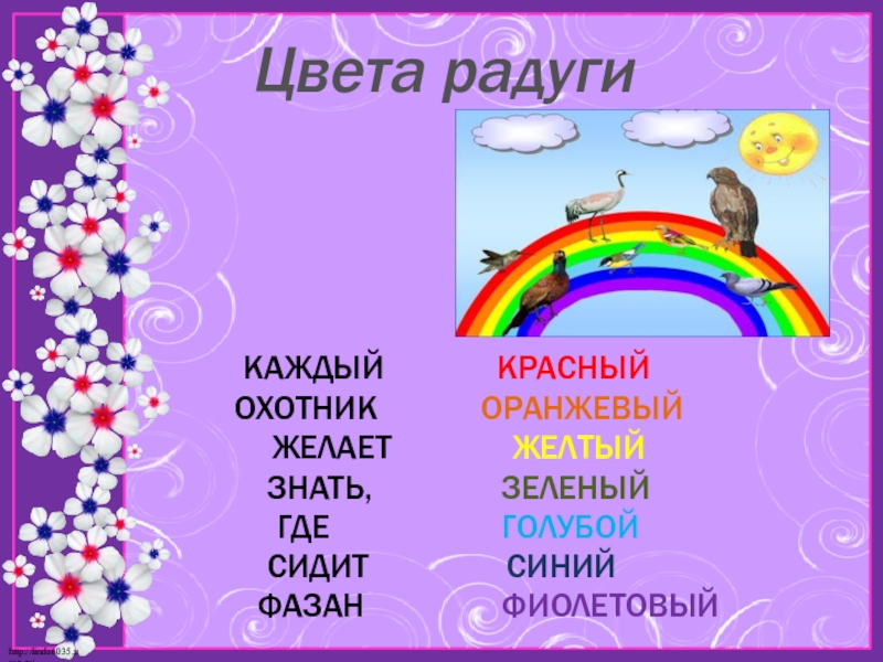 Презентация по математике на тему Моё любимое число 7 Цвета радуги КАЖДЫЙ КРАСНЫЙ ОХОТНИК ОРАНЖЕВЫЙ Цвета радуги КАЖДЫЙ КРАСНЫЙ ОХОТНИК