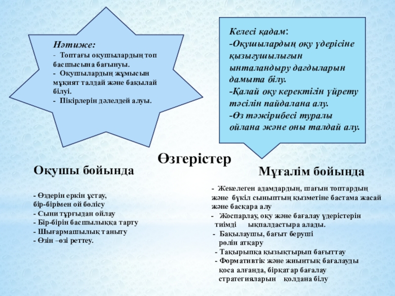 Тізбектелген сабақтар топтамасына Оқытудағы басқару және көшбасшылық модулі қалай және неліктен ықпалдастырылғаны туралы таныстырылымы Оқушы бойында- Өздерін еркін ұстау, бір-бірімен ой бөлісу- Сыни тұрғыдан ойлау- Оқушы бойында- Өздерін еркін ұстау, бір-бірімен ой бөлісу- Сыни тұрғыдан ойлау- Бір-бірін басшылыққа тарту- Шығармашылық таныту- Өзін