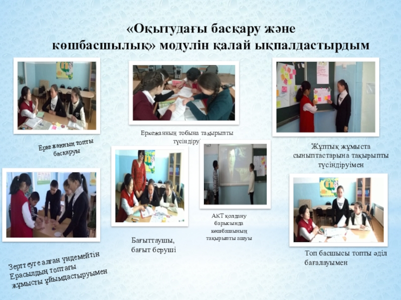 Тізбектелген сабақтар топтамасына Оқытудағы басқару және көшбасшылық модулі қалай және неліктен ықпалдастырылғаны туралы таныстырылымы «Оқытудағы басқару және көшбасшылық» модулін қалай ықпалдастырдым Жұптық жұмыста сыныптастарына тақырыпты «Оқытудағы басқару және көшбасшылық» модулін қалай ықпалдастырдым Жұптық жұмыста сыныптастарына тақырыпты түсіндіруіменТоп басшысы топты әділ бағалауыменЗерттеуге