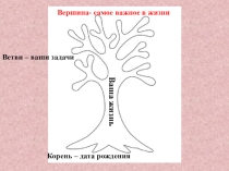 Презентация по обществознанию (5 кл)