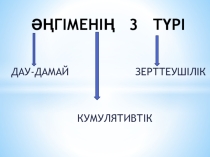 Презентация по казахскому языку