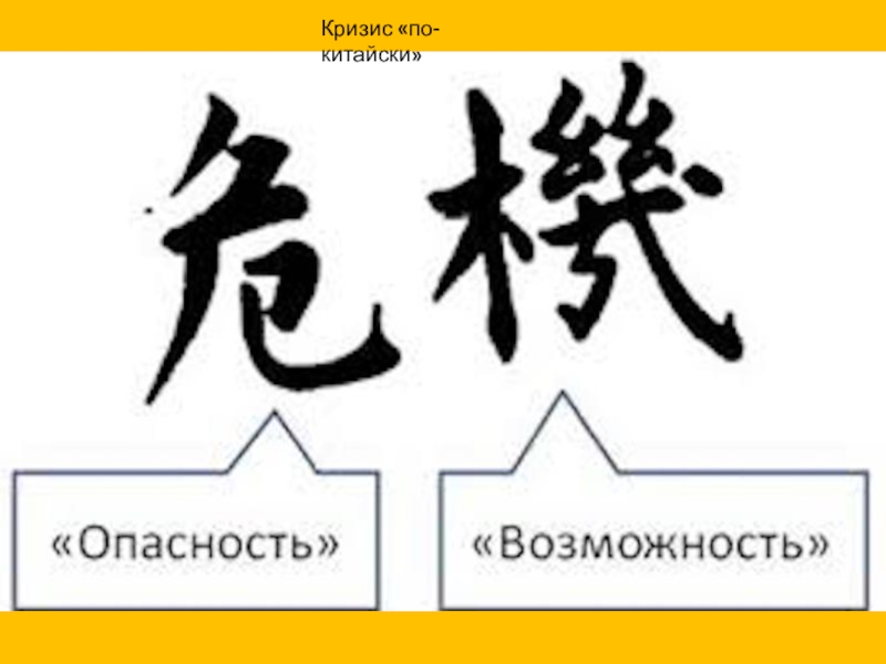 Презентация проекта Школьное Конструкторское Бюро и Банка Идей на http://Инженерная-Школа.РФ Кризис «по-китайски» Кризис «по-китайски»