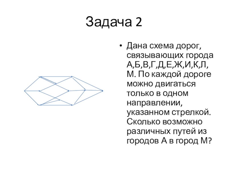 Презентация для проведения самостоятельной работы Задачи на графах Задача 2 Задача 2