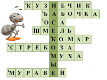 Презентация по окружающему миру на тему Кто такие рыбы? (1 класс)