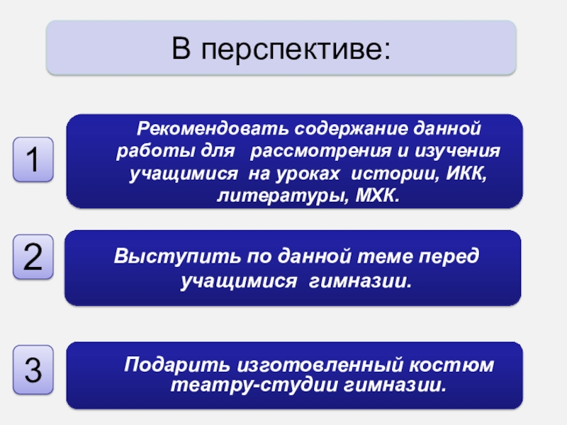 Презентация Проектно-исследовательская работа Тема работы: Исследование возможностей создания стилизованного национального костюма нганасан Рекомендовать содержание данной работы для рассмотрения и изучения учащимися на уроках Рекомендовать содержание данной работы для рассмотрения и изучения учащимися на уроках истории, ИКК, литературы, МХК.Выступить по