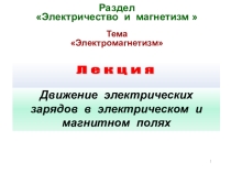 Презентация по физике сила Лоренца (11 класс)