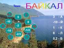 Обобщающий урок Действия с десятичными дробями 6 кл