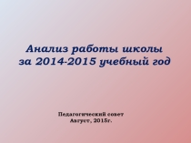 Презентация к анализу методической работы