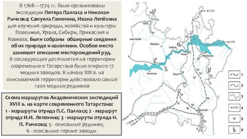 Презентация по истории на тему Российская наука и техника в 18 в. В 1768—1774 гг. были организованы экспедиции Петера Палласа и Николая Рычкова; Самуила В 1768—1774 гг. были организованы экспедиции Петера Палласа и Николая Рычкова; Самуила Гамелина, Ивана Лепёхина для изучения природы,