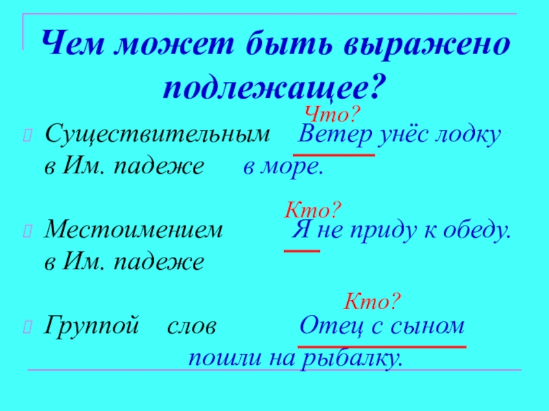 Презентация по русскому языку на тему Главные члены предложения (5 класс) Чем может быть выражено подлежащее?Существительным Ветер унёс лодку в Им. падеже в Чем может быть выражено подлежащее?Существительным Ветер унёс лодку в Им. падеже в море. Местоимением