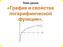 Разработка уроков по математике на тему График и свойства логарифмической функции