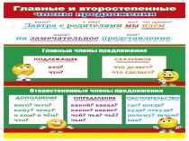 Презентация по русскому языку ( 4 класс)
