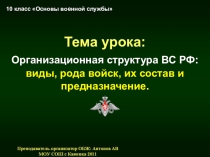 Презентация ОБЖ Организационная структура ВС РФ