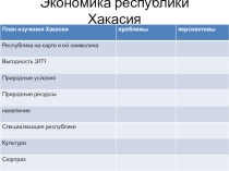 Презентация к уроку география Экономика р Хакасия