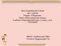 Презентация по окружающему миру на тему: Наша дружная семья (2 класс)