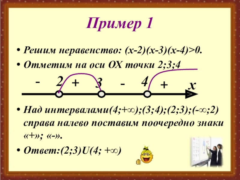 План решения квадратного неравенства методом интервалов