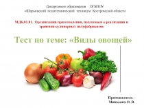 Презентация по МДК 01.01. Организация приготовления, подготовки к реализации и хранения кулинарных полуфабрикатов