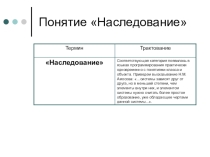 Язык программирования: составляющие компоненты, практическая ценность