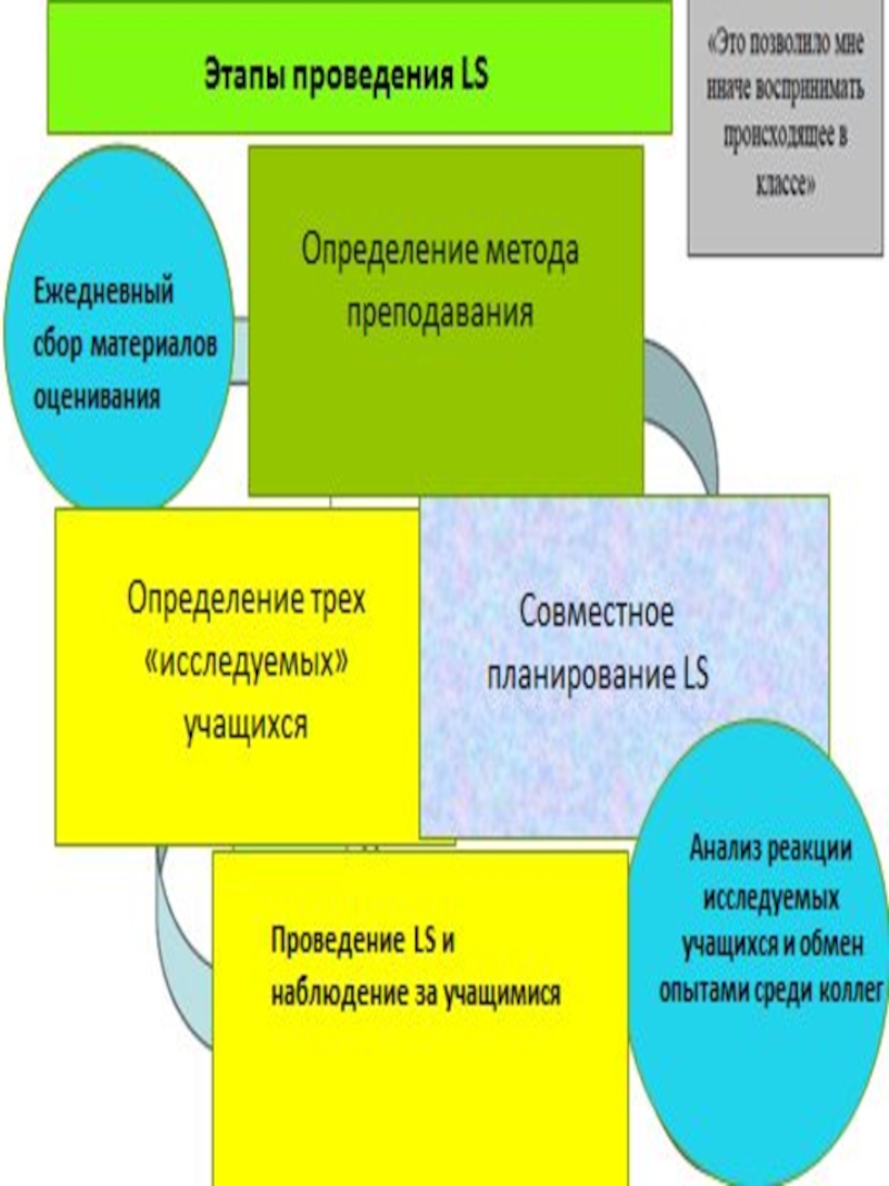 Через инновационные технологии к мировым стандартам
