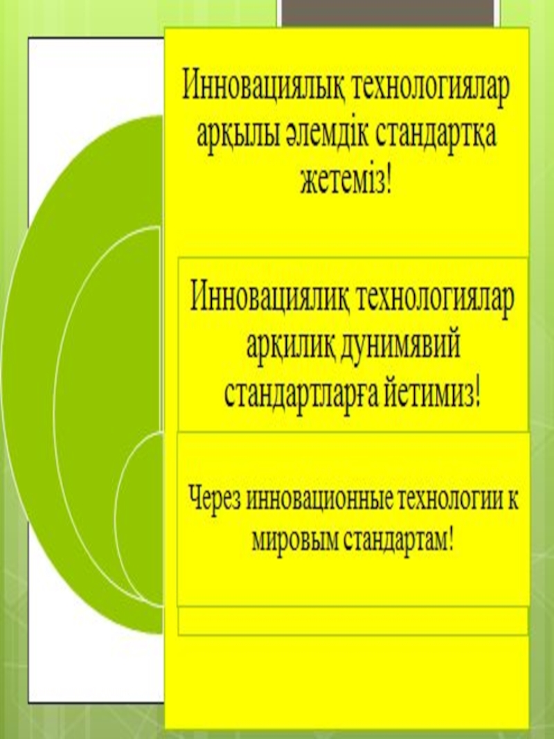 Презентация на тему