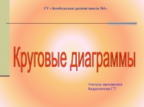 Презентация по математике на тему Круговые диаграммы (5 класс)