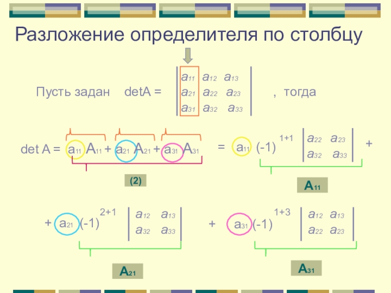 Разложение по столбцу. Разложение определителя по столбцу. Разложить определитель по столбцу. Разложение детерминанта по столбцу. Разложение определителя по второму столбцу.