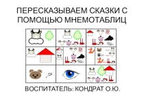 Презентация для детей дошкольного возраста Пересказываем сказки с помощью мнемотаблиц