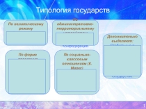 Презентация по обществознанию на тему :Институциональная экономика
