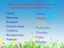 Презентация по английскому языку по теме Домашние питомцы (3 класс)
