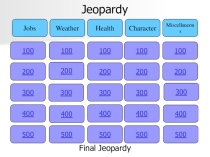 Презентация-игра Jeopardy по английскому языку на тему Повторение материала за 7 класс