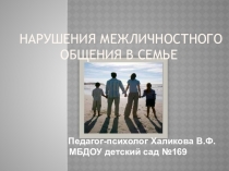 Презентация Нарушение межличностного взаимоотношения в семье