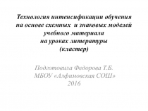 Кластер по уроку литературы Нравственный выбор героев повести А.С. Пушкина Капитанская дочка