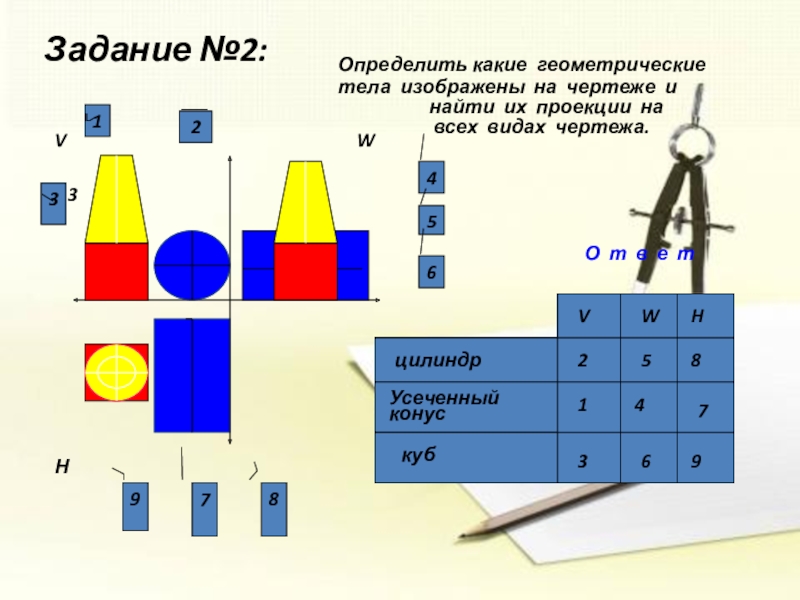 Урок черчения в информационной образовательной среде E-Learning. Определить какие геометрическиетела изображены на чертеже и Определить какие геометрическиетела изображены на чертеже и найти