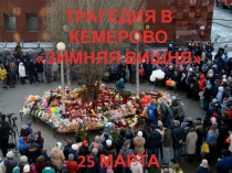 Правила поведения при пожаре в ТЦ