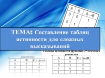 Составление таблиц истинности для сложных высказываний