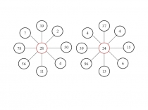 Презентация по математике Какая площадь больше? (3 класс)
